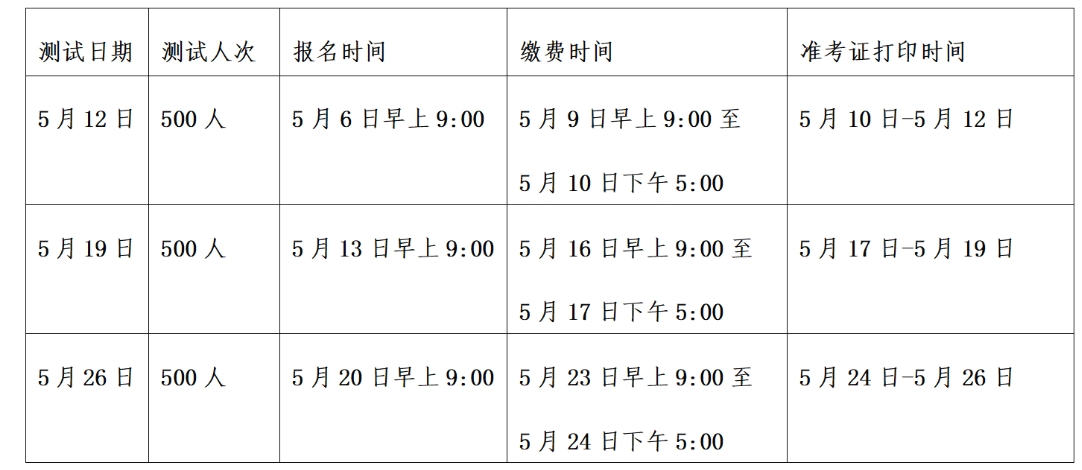 贵州普通话考试