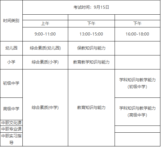 贵州幼儿教师资格报名